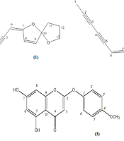 Iran J Pharm Res